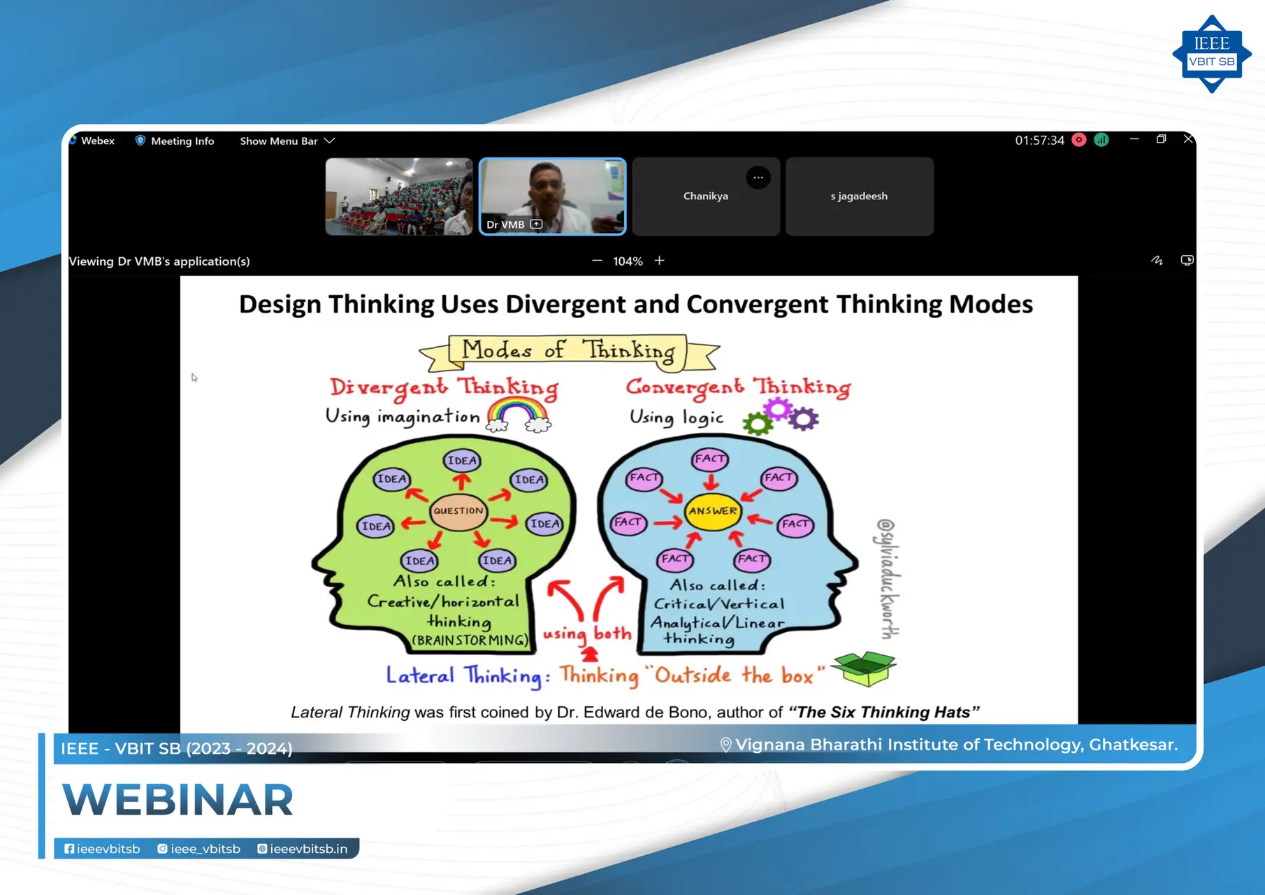 Webinar on Design Thinking and Innovation image 6